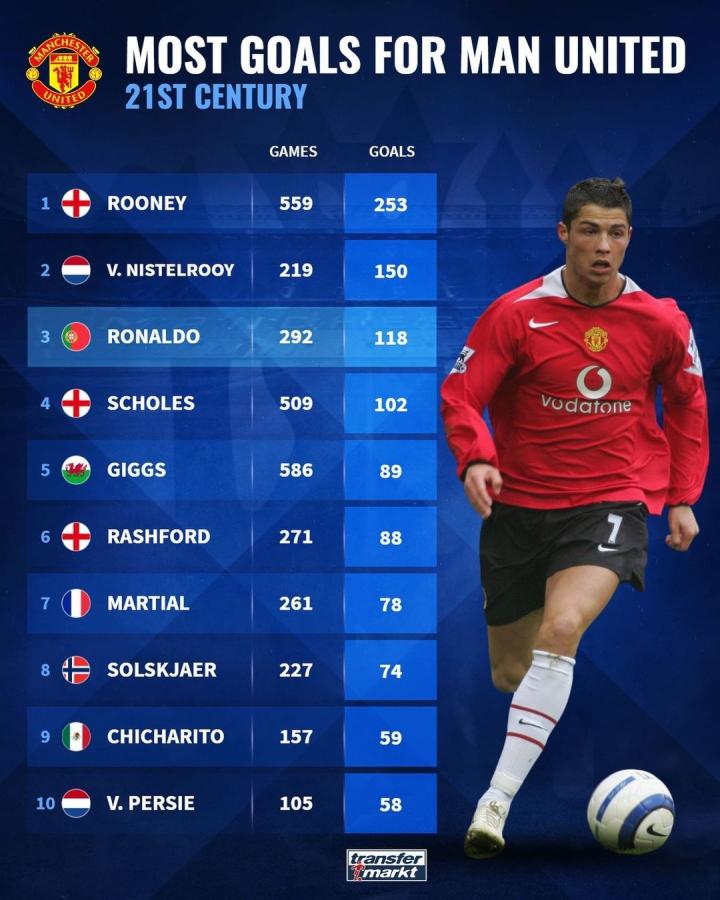 多位来自中 多位来自中