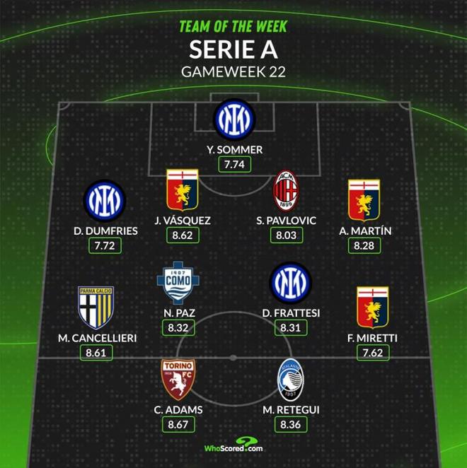 毛球队的后 毛球队的后